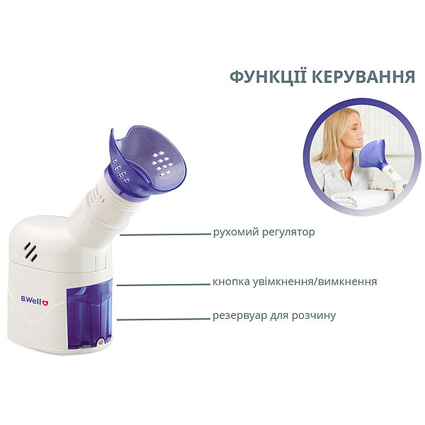 Паровий генератор-інгалятор B.Well PRO-118 (Швейцарія)