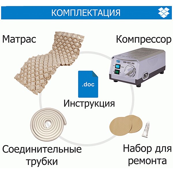 Противопролежневый матрас (ячеистый) с компрессором OSD-QDC-303