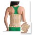 Характеристики Корсет лечебно-профилактический 3011 Med textile