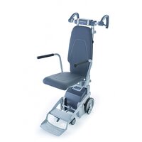 Електричний привід Scalacombi S36 Alber