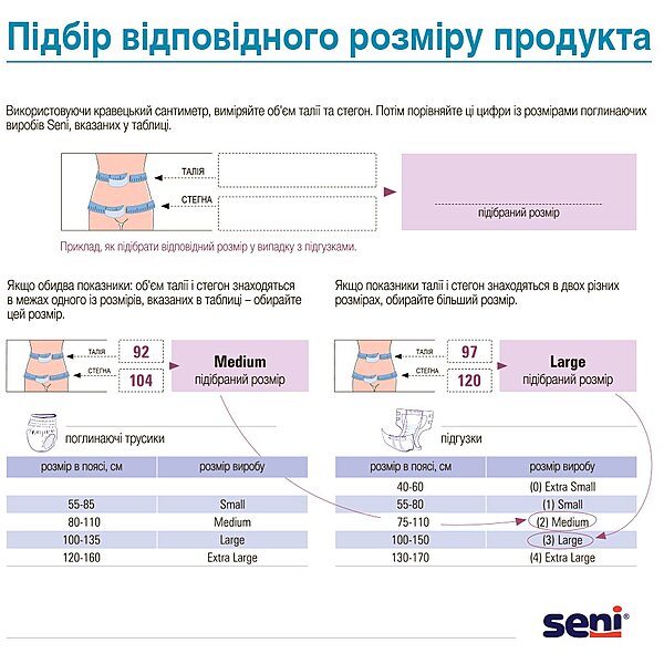 Характеристики Підгузки Super Seni Plus Air Medium арт. 233 , денні / нічні ( 10 шт.)