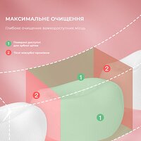 Іригатор Oclean W10 Pink NEW-2 NOZZLES (Китай) №2