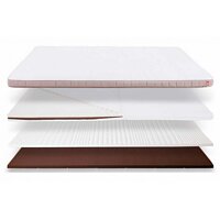Матрац Mi 8H M2 1.8 x 2 m Light Gray Xiaomi №2