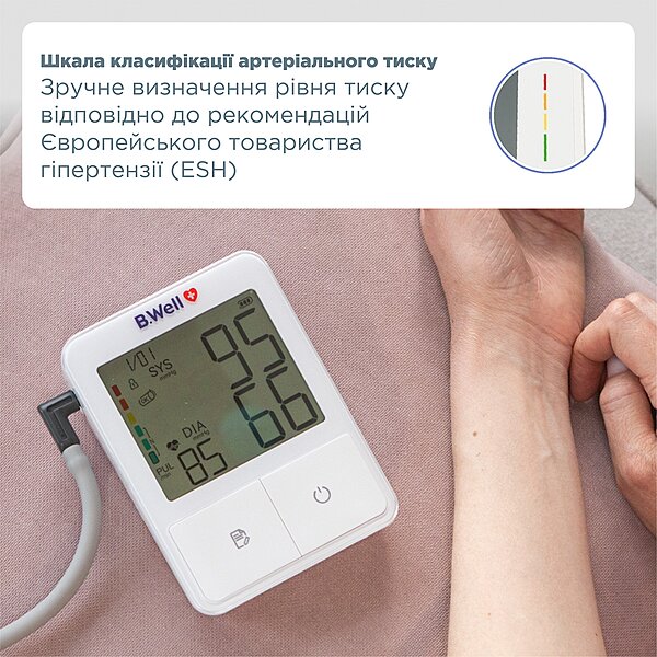 Автоматичний тонометр B.Well MED-50 (Швейцарія)