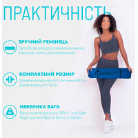 Коврик для йоги и фитнеса EasyFit TPE+TC 6 мм двухслойный синий-желтый S122-1857 №2