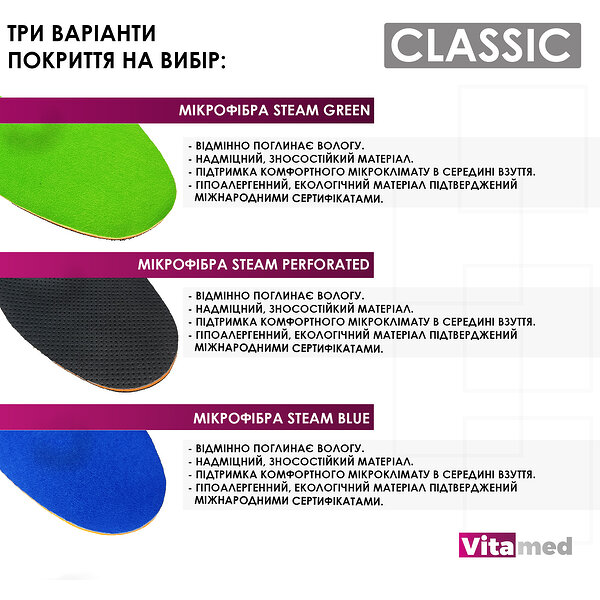 Індивідуальні ортопедичні устілки Vitamed Classic Perforated Grey (Україна/Італія)