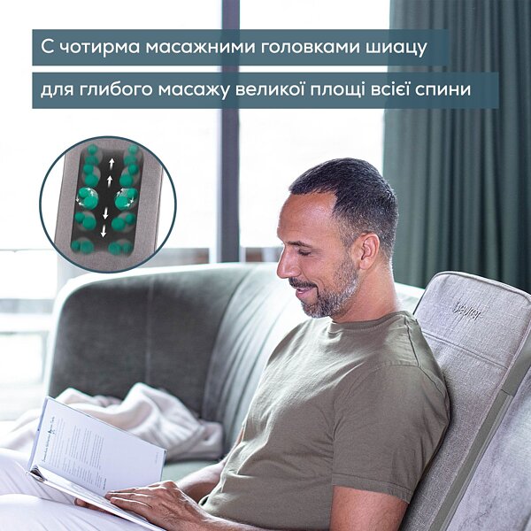 Характеристики Массажная накидка Beurer MG 202