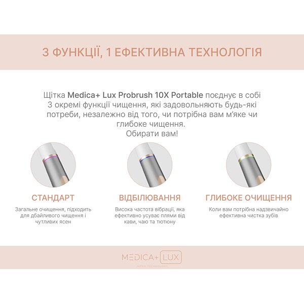 Звукова відбілювальна зубна щітка MEDICA+ Lux 10ХN Aluminum Portable Grey (Japan) S44-1983869525