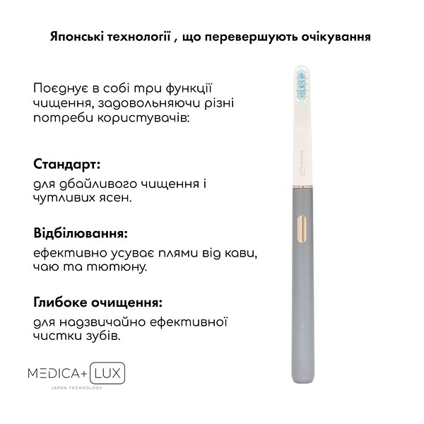 Звукова відбілювальна зубна щітка MEDICA+ Lux 10ХN Aluminum Portable Grey (Japan) S44-1983869525