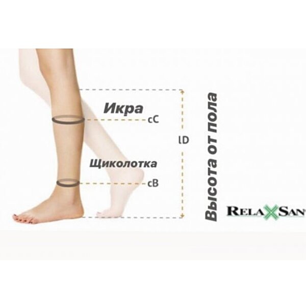 Фото 950A Компрессионные гольфы Relaxsan Basic 280 ден с открытым носком 22-27 мм (черный) р.5