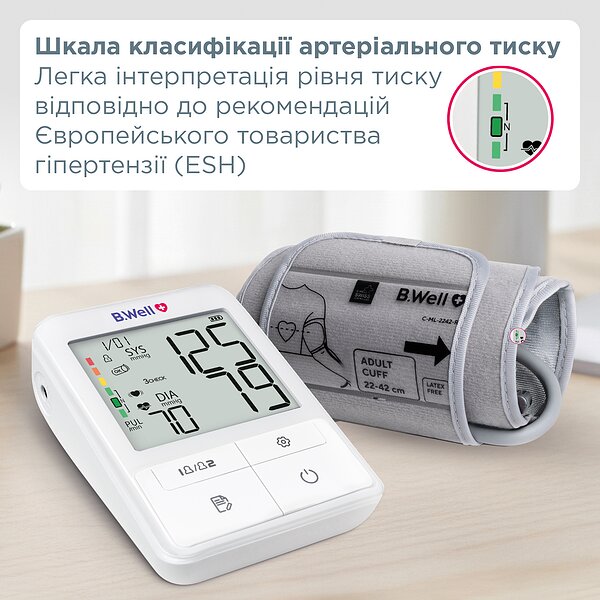 Автоматический тонометр B.Well MED-58 (Швейцария)