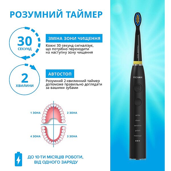 Характеристики Зубна електрична щітка Pecham Black Travel PC-085 (Украина)