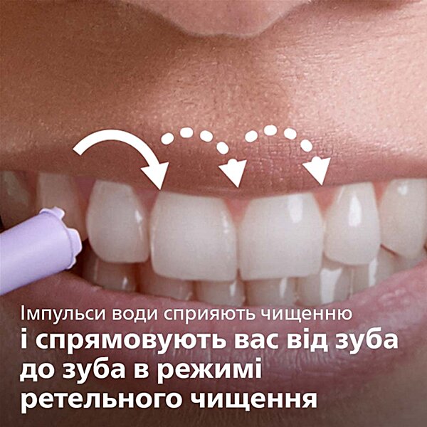 Фото Ирригатор портативный Philips Sonicare Power Flosser 3000 HX3826/33 (Нидерланды)