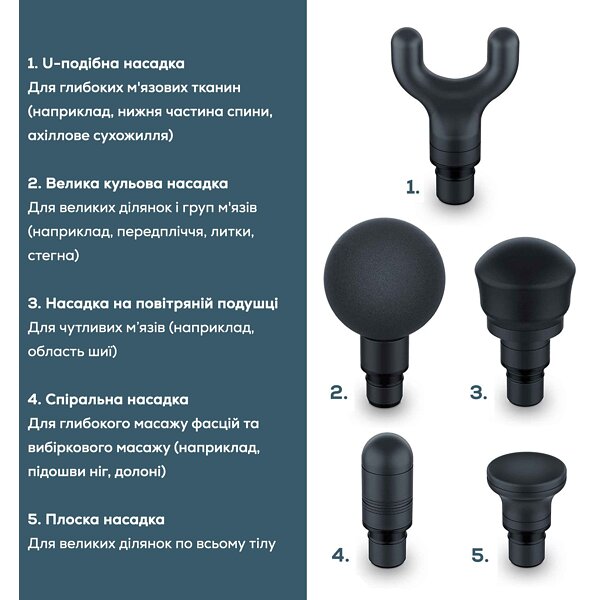 Фасциальный массажер Beurer MG 185