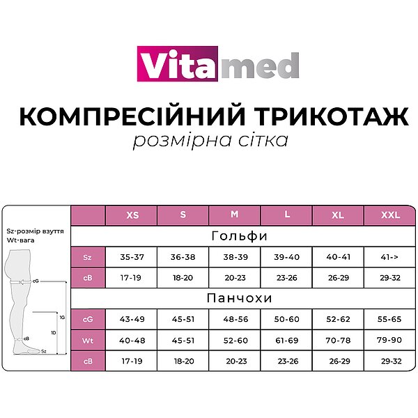Купити Компресійні гольфи до коліна з закритим носком Vitamed Light 140 Den, 2211, чорні (Україна)