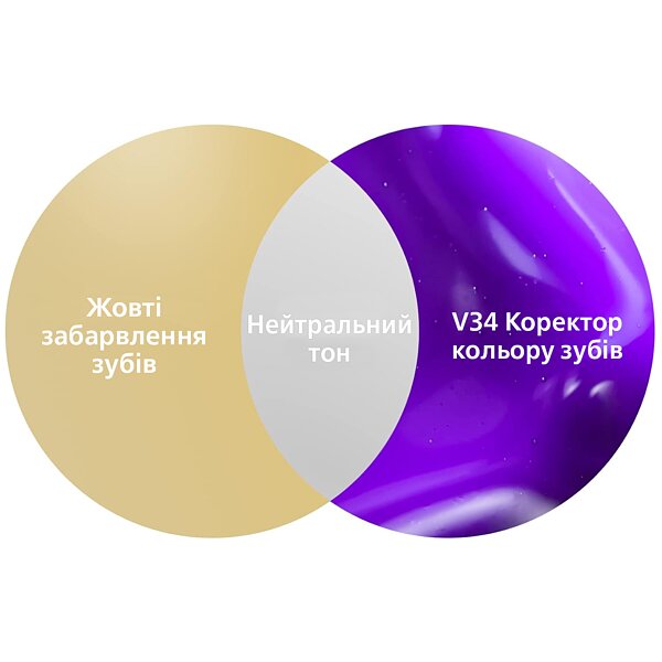 Корректор цвета зубьев SmileKit V34, 30 мл