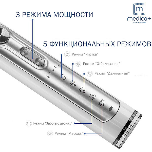 Зубна ультразвукова щітка MEDICA+ PROBRUSH 9.0 black (Japan) S44-1338521893