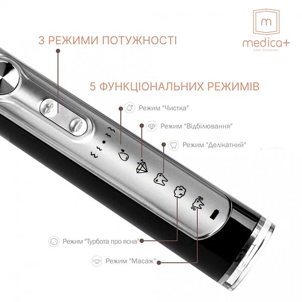 Зубна ультразвукова щітка MEDICA+ PROBRUSH 9.0 black (Japan) S44-1338521893