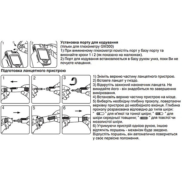 Тест-смужки GS300, Bionime Rightest 50 шт.