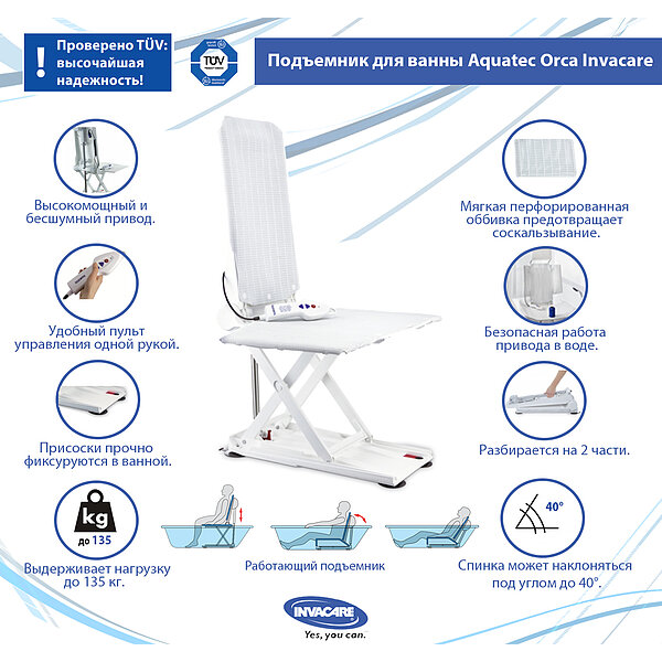 Характеристики Подъемник для ванны Aquatec Orca Invacare, Германия