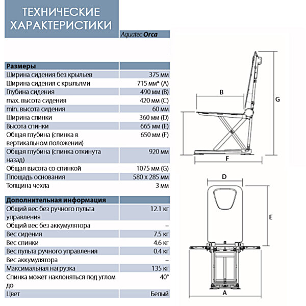 Подъемник для ванны Aquatec Orca Invacare, Германия