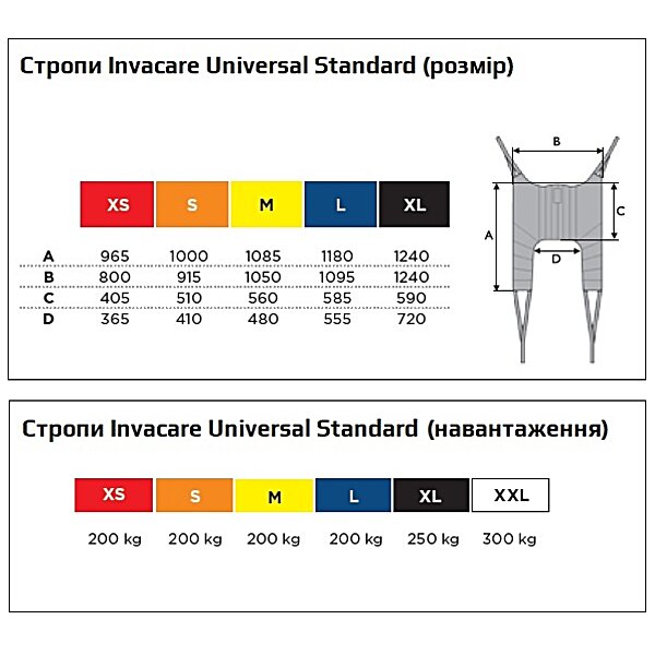 Фото Стропа для підйомника універсальна Invacare Universal Standard (Німеччина)
