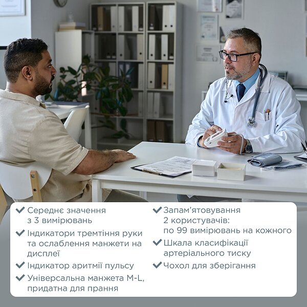 Автоматичний тонометр B.Well PRO-25 без адаптеру (Швейцарія)