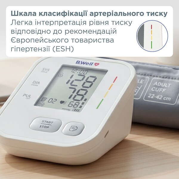 Автоматичний тонометр B.Well PRO-25 без адаптеру (Швейцарія)