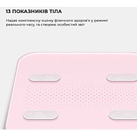 Умные весы Yunmai S Smart Scale Pink №2