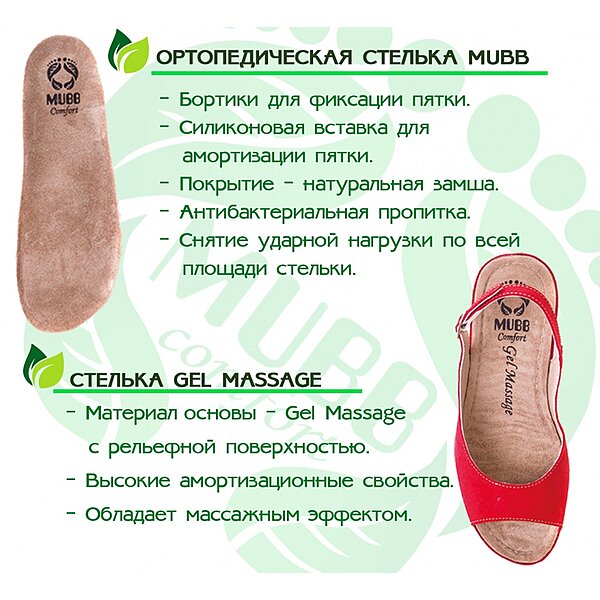 Жіночі ортопедичні босоніжки 267-1-19 NAPPA BLACK Mubb