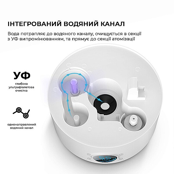 Купить Увлажнитель воздуха с УФ-лампой Deerma 5L (DEM-F628S)