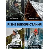 Термоковдра медичного призначення Poputchik (Україна) №2