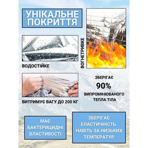 Фото Термоковдра медичного призначення Poputchik (Україна)