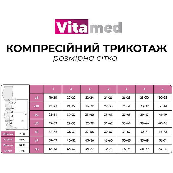 Панчохи компресійні Vitamed 9230, клас 2, середня довжина, відкритий носок (Україна)