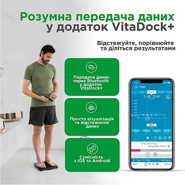 Электронные весы Medisana BS 850 (Германия)