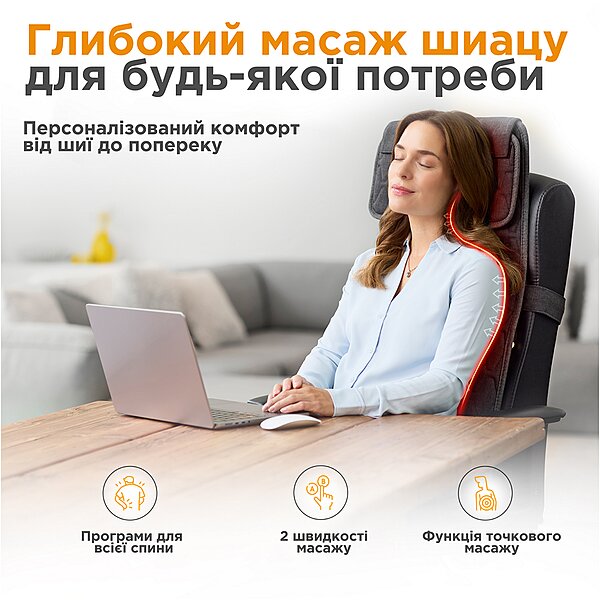 Масажна накидка Medisana MC 700 (Німеччина)
