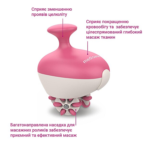 Антицелюлітний масажер Medisana AC 900 (Німеччина)