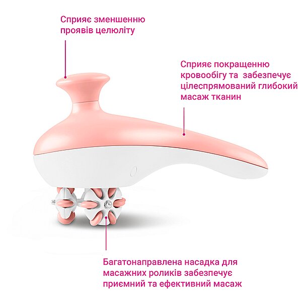 Антицелюлітний масажер Medisana AC 950 (Німеччина)
