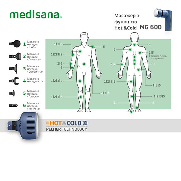 Масажер перкусійний ручний Medisana MG 600 з функцією Hot & Cold (Німеччина)