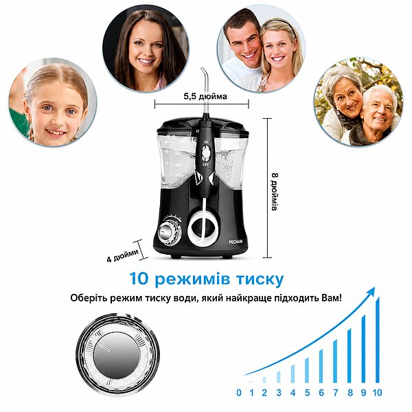 Іригатор Professional PECHAM black (Україна)
